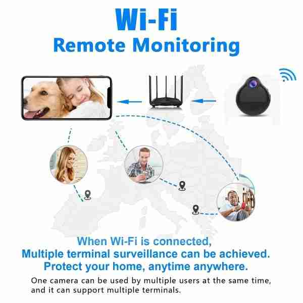 d5c0490ff08d88f5bc43bd9a03ad0fde 1pc HD 1080p Smart Wireless WIFI Home Mini 360° Degrees Camera, Smart App Control And The Viewing Angle Can Be Adjusted 360-degrees, HD Infrared Night Vision Two-way Audio, Mobile Phone Remote Control, Indoor Home Baby Cam Pets Monitor. Includes Battery,