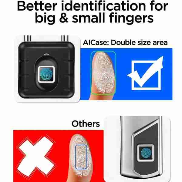 Fingerprint Smart Padlock Lock, Biometric Metal Keyless Thumbprint Lock, Waterproof, USB Rechargeable, For Gym Locker, School Locker, Luggage, Backpack, Suitcase - P04